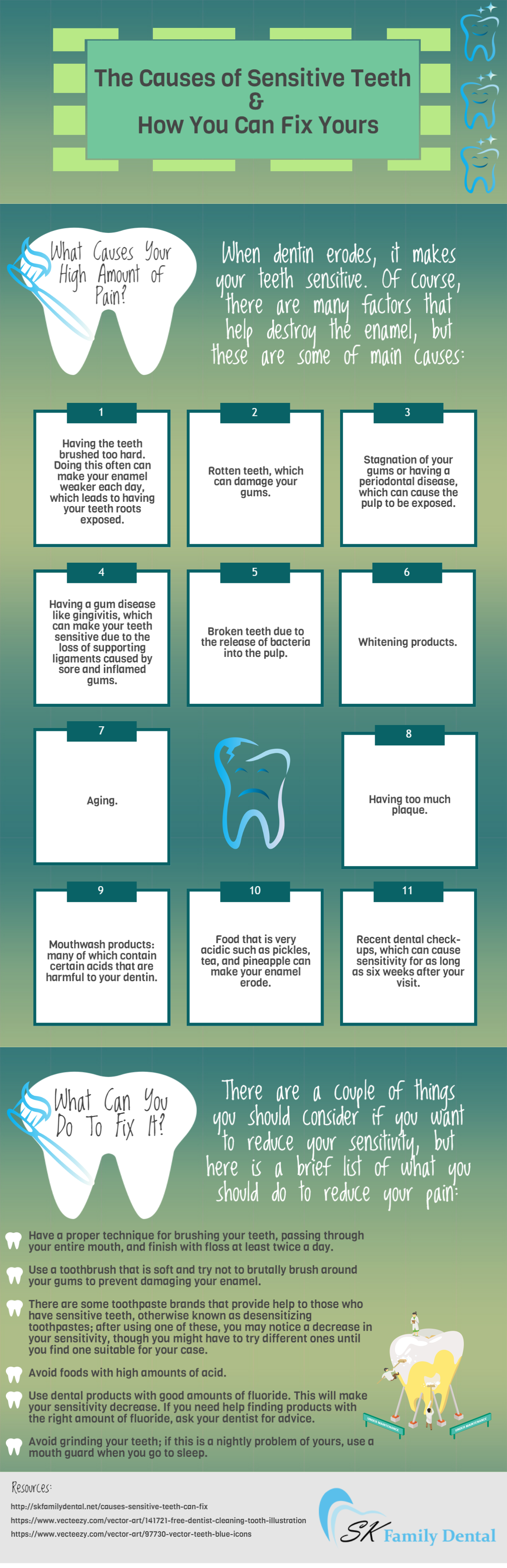 Infographics - The Causes of Sensitive Teeth & How Your Can Fix Yours